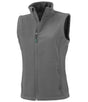 RS902F Workguard Grey Front