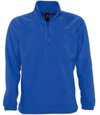 SOL'S Ness Zip Neck Fleece | Royal Blue
